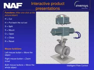 Interactive product presentations