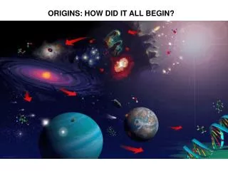 ORIGINS: HOW DID IT ALL BEGIN?