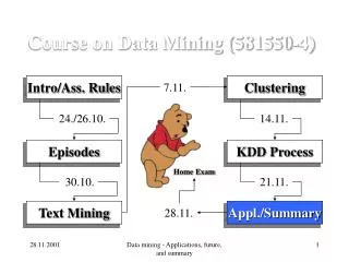 Course on Data Mining (581550-4)