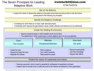 The Seven Principles for Leading Adaptive Work