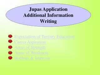 Jupas Application Additional Information Writing