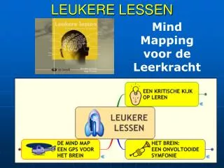 leukere lessen