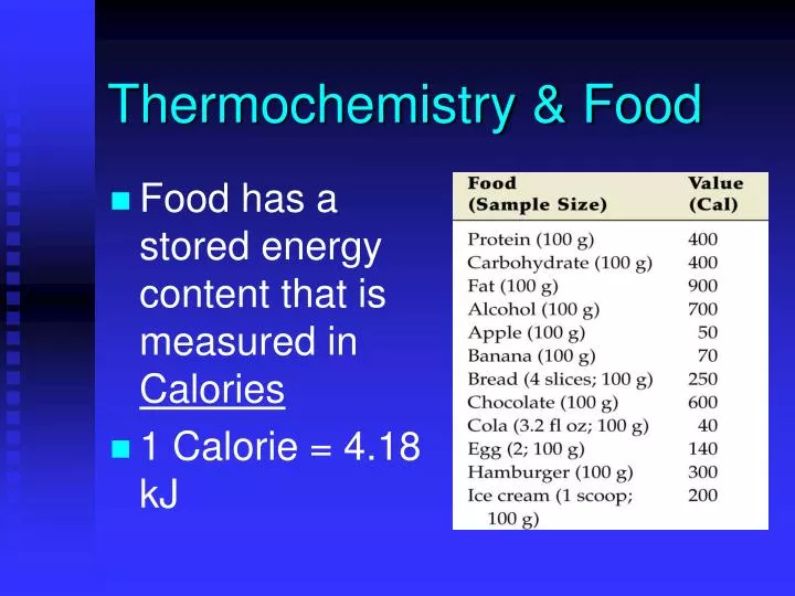thermochemistry food