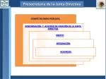 Prosecretaría de la Junta Directiva - slide 1
