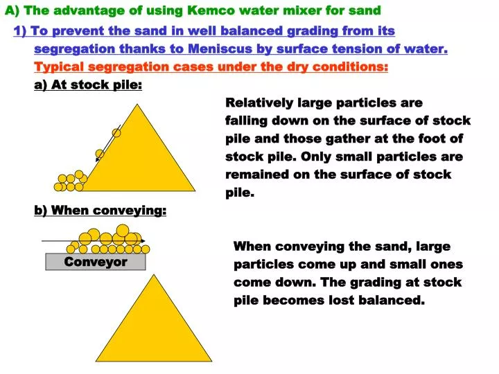 a the advantage of using kemco water mixer for sand