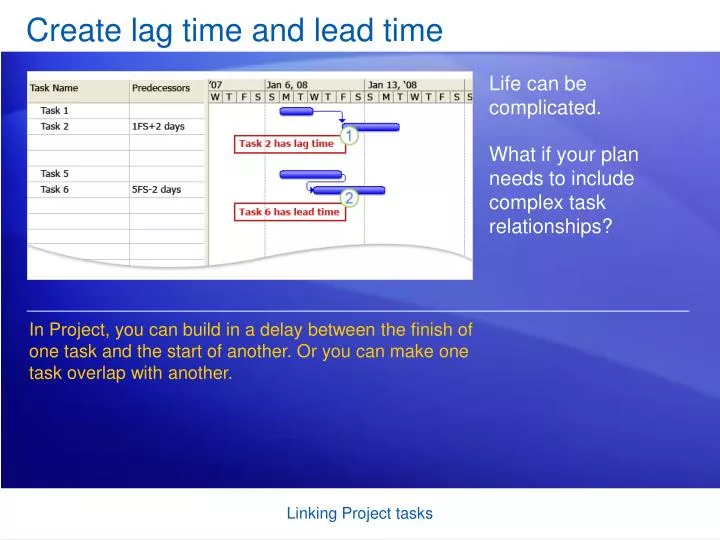 create lag time and lead time