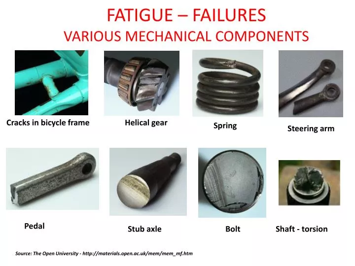 fatigue failures various mechanical components