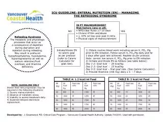 IS PT MALNOURISHED? Risk factors (any or all) NPO/clear fluids &gt; 7-10 days Chronic ETOH use/abuse &gt; 10% wt l