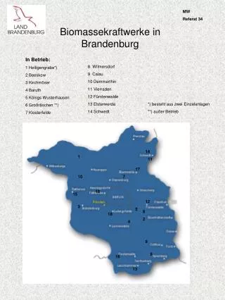 Biomassekraftwerke in Brandenburg