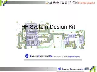 RF System Design Kit