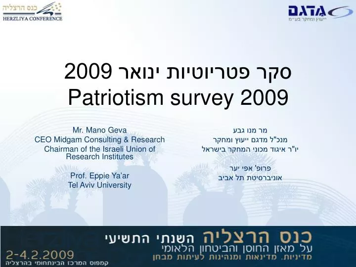 2009 patriotism survey 2009