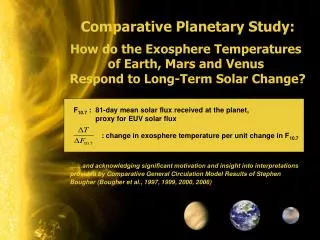 Comparative Planetary Study: How do the Exosphere Temperatures of Earth, Mars and Venus Respond to Long-Term Solar Cha