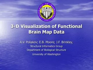 3-D Visualization of Functional Brain Map Data
