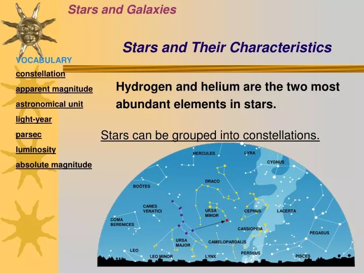 stars and their characteristics