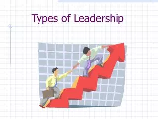 Types of Leadership