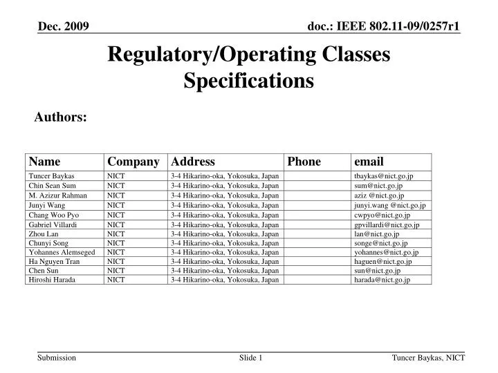 regulatory operating classes specifications