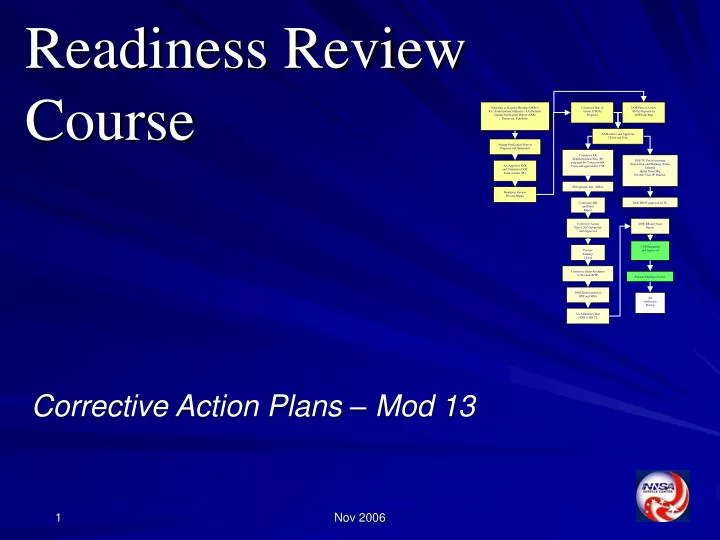 corrective action plans mod 13