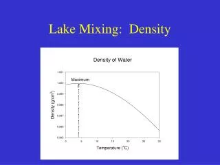Lake Mixing: Density