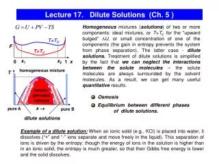Lecture 17. Dilute Solutions (Ch. 5 )