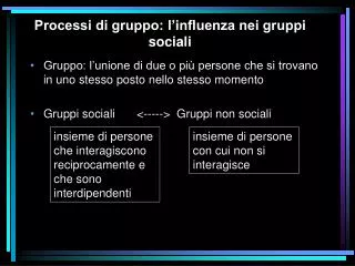 Processi di gruppo: l’influenza nei gruppi sociali