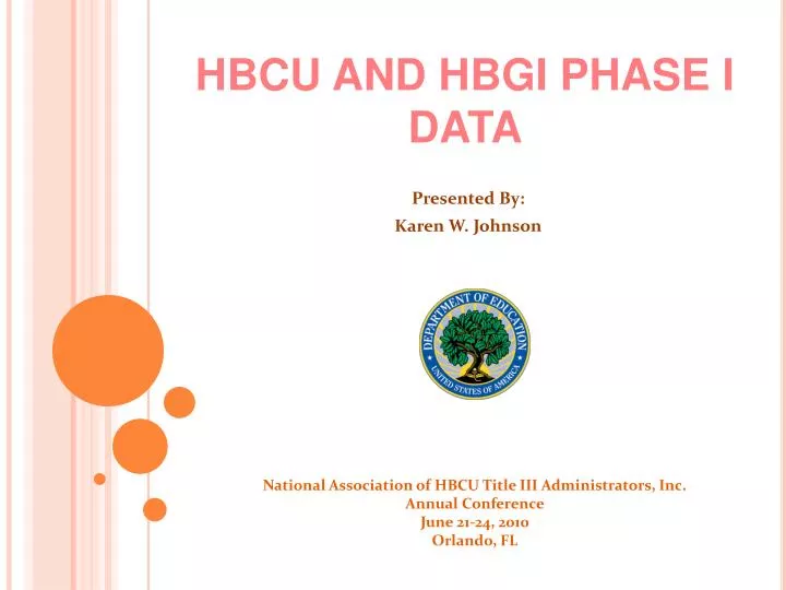 hbcu and hbgi phase i data
