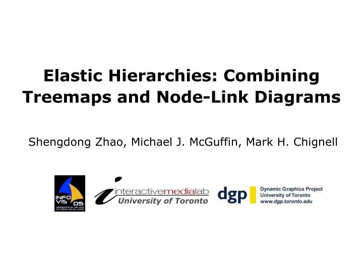 elastic hierarchies combining treemaps and node link diagrams