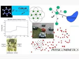 Physicomimetics for Swarm Formations and Obstacle Avoidance