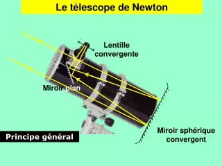 Le télescope de Newton