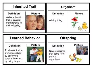 Inherited Trait