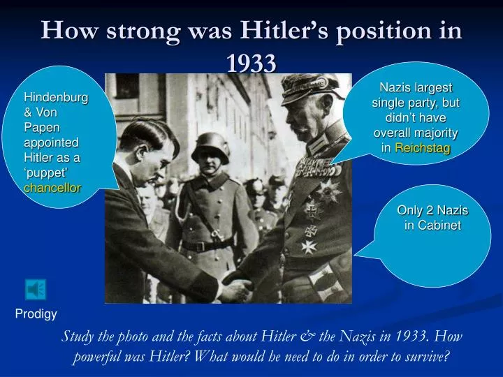 how strong was hitler s position in 1933