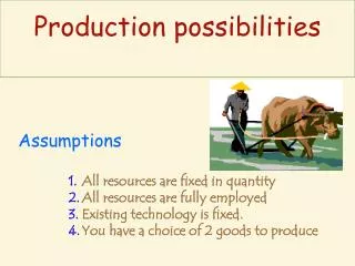 All resources are fixed in quantity All resources are fully employed Existing technology is fixed. You have a choice of