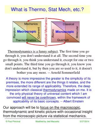 What is Thermo, Stat Mech, etc.?