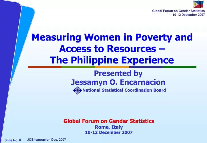measuring women in poverty and access to resources the philippine experience