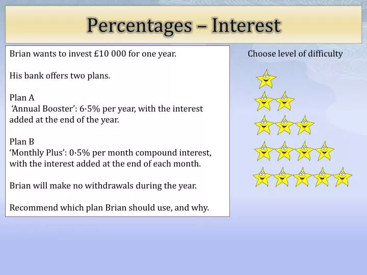 percentages interest