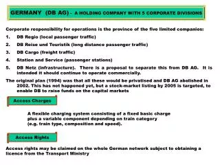 GERMANY (DB AG) - A HOLDING COMPANY WITH 5 CORPORATE DIVISIONS