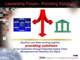 Leadership Forum - Providing Solutions