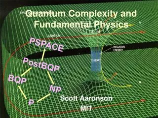 Quantum Complexity and Fundamental Physics