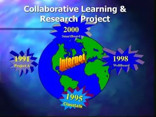 Collaborative Learning &amp; Research Project