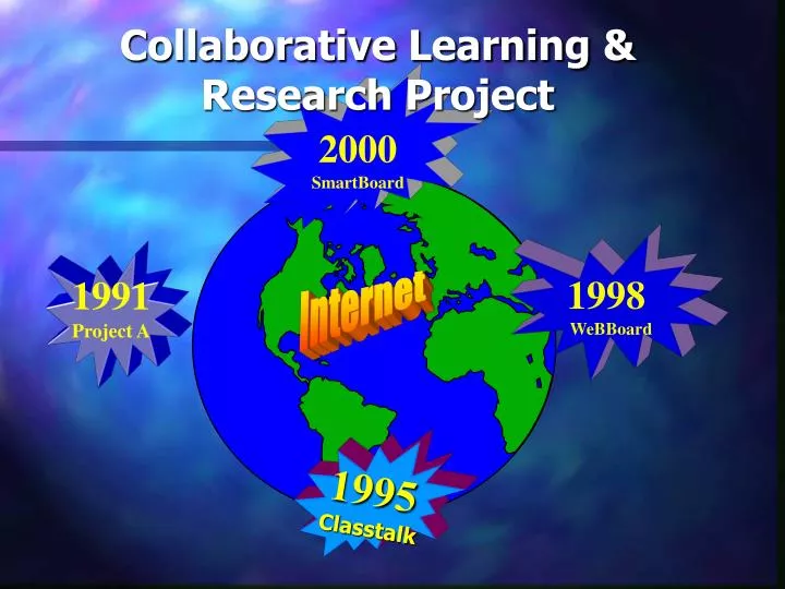 collaborative learning research project