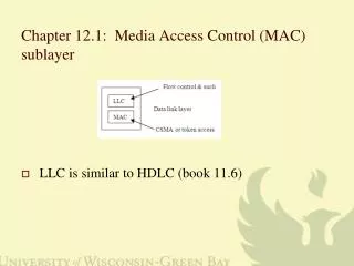 Chapter 12.1: Media Access C ontrol (MAC) sublayer