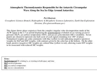 Atmospheric Thermodynamics Responsible for the Antarctic Circumpolar Wave Along the Sea Ice Edge Around Antarctica