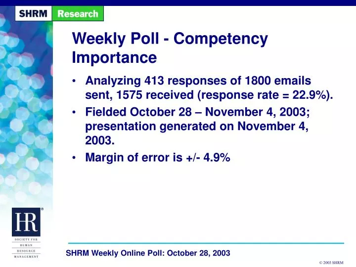 weekly poll competency importance