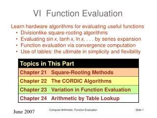 VI Function Evaluation