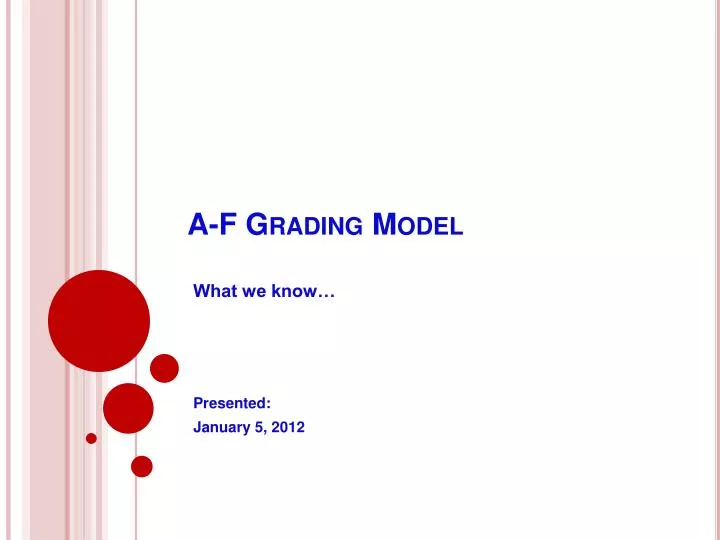 a f grading model