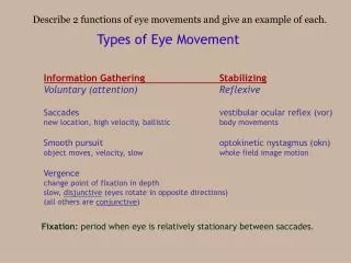 Types of Eye Movement