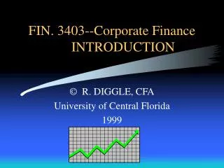 FIN. 3403--Corporate Finance 	INTRODUCTION