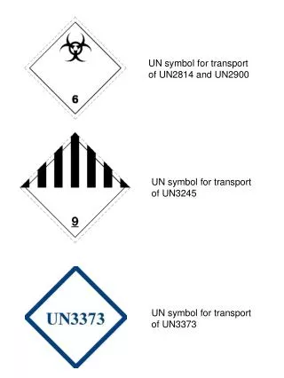 UN symbol for transport of UN2814 and UN2900