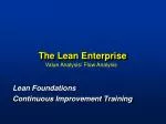 The Lean Enterprise - slide 1