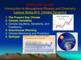 PHYS-575/CSI-655 Introduction to Atmospheric Physics and Chemistry Lecture Notes #10: Climate Dynamics