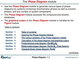 The Phase Diagram module